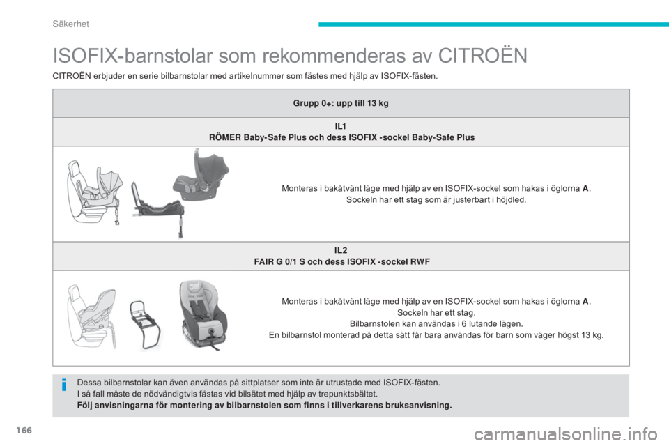 CITROEN C4 AIRCROSS 2016 InstruktionsbÖcker (in Swedish) 166
C4-Aircross_sv_Chap06_securite_ed01-2014
ISOFIX-barnstolar som rekommenderas av CITROËN
Dessa bilbarnstolar kan även användas på sittplatser som inte är utrustade med ISOFIX-fästen.
I så fa CITROEN C4 AIRCROSS 2016 InstruktionsbÖcker (in Swedish) 166
C4-Aircross_sv_Chap06_securite_ed01-2014
ISOFIX-barnstolar som rekommenderas av CITROËN
Dessa bilbarnstolar kan även användas på sittplatser som inte är utrustade med ISOFIX-fästen.
I så fa