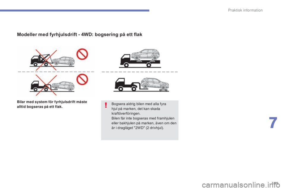 CITROEN C4 AIRCROSS 2016 InstruktionsbÖcker (in Swedish) 199
C4-Aircross_sv_Chap07_info-pratiques_ed01-2014
Bilar med system för fyrhjulsdrift måste
alltid bogseras på ett flak.Bogsera aldrig bilen med alla fyra
hjul på marken, det kan skada
kraftöv CITROEN C4 AIRCROSS 2016 InstruktionsbÖcker (in Swedish) 199
C4-Aircross_sv_Chap07_info-pratiques_ed01-2014
Bilar med system för fyrhjulsdrift måste
alltid bogseras på ett flak.Bogsera aldrig bilen med alla fyra
hjul på marken, det kan skada
kraftöv