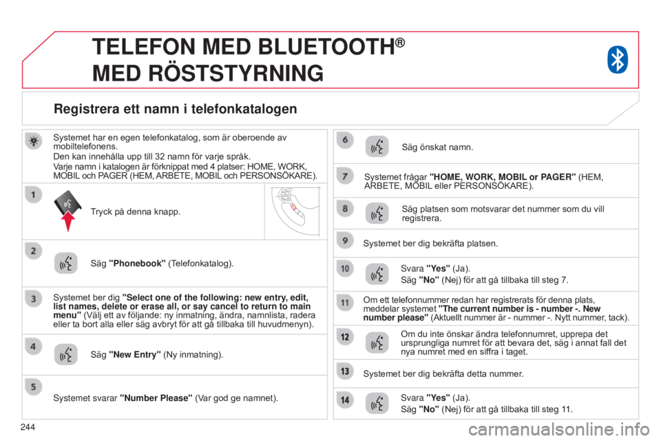 CITROEN C4 AIRCROSS 2016 InstruktionsbÖcker (in Swedish) 244
TELEFON MED BLUETOOTH®
MED
RÖSTSTYRNING
Systemet har en egen telefonkatalog, som är oberoende av
mobiltelefonens.
Den kan innehålla upp till 32
namn för varje språk.
Varje namn i kat CITROEN C4 AIRCROSS 2016 InstruktionsbÖcker (in Swedish) 244
TELEFON MED BLUETOOTH®
MED
RÖSTSTYRNING
Systemet har en egen telefonkatalog, som är oberoende av
mobiltelefonens.
Den kan innehålla upp till 32
namn för varje språk.
Varje namn i kat