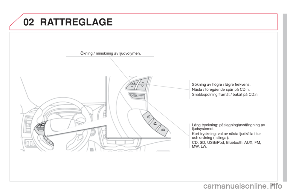 CITROEN C4 AIRCROSS 2016 InstruktionsbÖcker (in Swedish) 02
251
C4-Aircross_sv_Chap10b_Mitsu6_ed01-2014
Ökning / minskning av ljudvolymen.Sökning av högre / lägre frekvens.
Nästa / föregående spår på CD:n.
Snabbspolning framåt / bakåt på CD:n.
L CITROEN C4 AIRCROSS 2016 InstruktionsbÖcker (in Swedish) 02
251
C4-Aircross_sv_Chap10b_Mitsu6_ed01-2014
Ökning / minskning av ljudvolymen.Sökning av högre / lägre frekvens.
Nästa / föregående spår på CD:n.
Snabbspolning framåt / bakåt på CD:n.
L