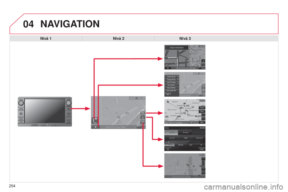 CITROEN C4 AIRCROSS 2016 InstruktionsbÖcker (in Swedish) 04
254
C4-Aircross_sv_Chap10b_Mitsu6_ed01-2014
NAVIGATION
Nivå 1Nivå 2Nivå 3 CITROEN C4 AIRCROSS 2016 InstruktionsbÖcker (in Swedish) 04
254
C4-Aircross_sv_Chap10b_Mitsu6_ed01-2014
NAVIGATION
Nivå 1Nivå 2Nivå 3