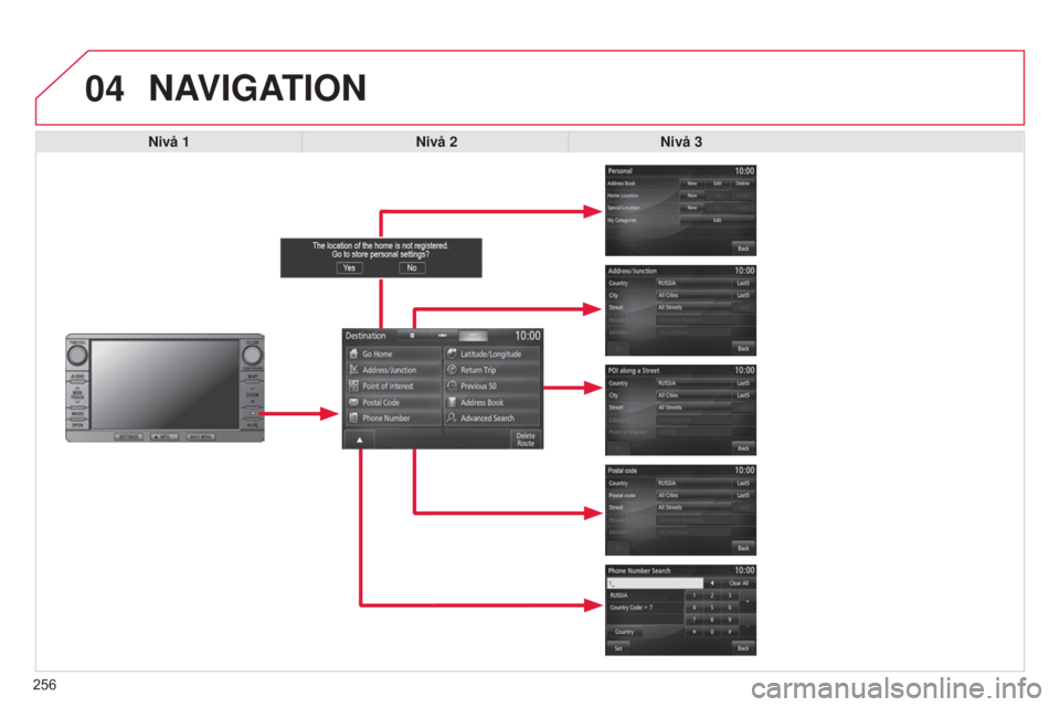 CITROEN C4 AIRCROSS 2016 InstruktionsbÖcker (in Swedish) 04
256
C4-Aircross_sv_Chap10b_Mitsu6_ed01-2014
NAVIGATION
Nivå 1Nivå 2Nivå 3 CITROEN C4 AIRCROSS 2016 InstruktionsbÖcker (in Swedish) 04
256
C4-Aircross_sv_Chap10b_Mitsu6_ed01-2014
NAVIGATION
Nivå 1Nivå 2Nivå 3