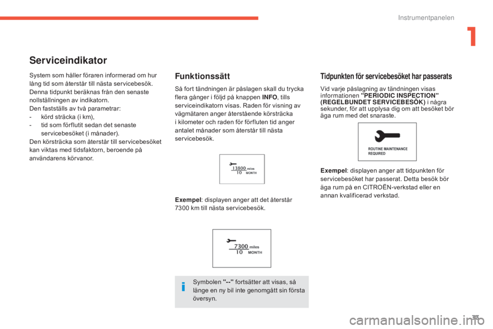 CITROEN C4 AIRCROSS 2016 InstruktionsbÖcker (in Swedish) 33
C4-Aircross_sv_Chap01_controle-de-marche_ed01-2014
Serviceindikator
System som håller föraren informerad om hur
lång tid som återstår till nästa servicebesök.
Denna tidpunkt beräknas från CITROEN C4 AIRCROSS 2016 InstruktionsbÖcker (in Swedish) 33
C4-Aircross_sv_Chap01_controle-de-marche_ed01-2014
Serviceindikator
System som håller föraren informerad om hur
lång tid som återstår till nästa servicebesök.
Denna tidpunkt beräknas från