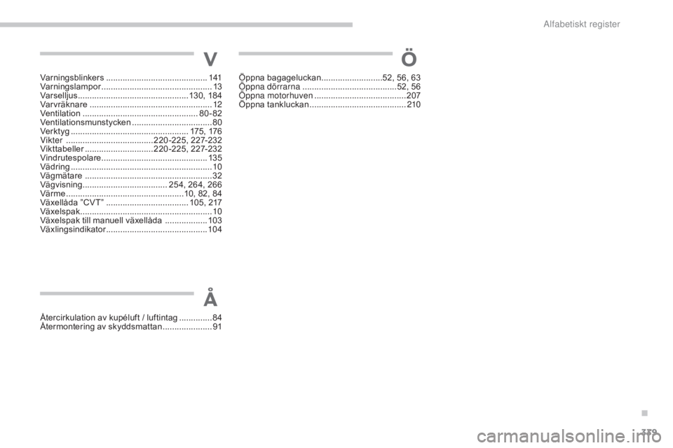 CITROEN C4 AIRCROSS 2016  InstruktionsbÖcker (in Swedish) 339
C4-Aircross_sv_Chap11_index-alpha_ed01-2014
Varningsblinkers ...........................................1 41
Varningslampor ............................... ................13
Varselljus
 .........