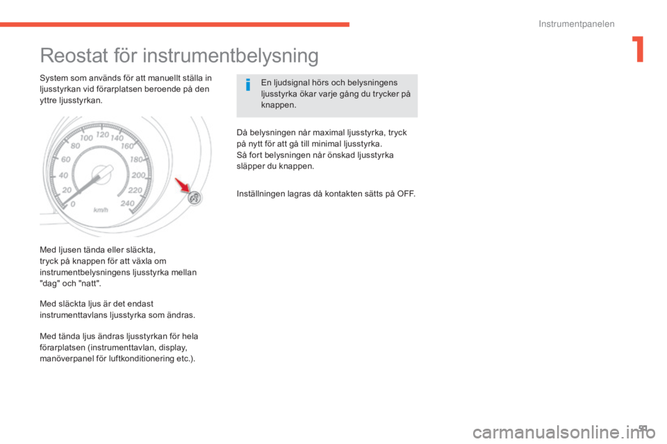 CITROEN C4 AIRCROSS 2016 InstruktionsbÖcker (in Swedish) 51
C4-Aircross_sv_Chap01_controle-de-marche_ed01-2014
Reostat för instrumentbelysning
System som används för att manuellt ställa in
ljusstyrkan vid förarplatsen beroende på den
yttre ljusstyrk CITROEN C4 AIRCROSS 2016 InstruktionsbÖcker (in Swedish) 51
C4-Aircross_sv_Chap01_controle-de-marche_ed01-2014
Reostat för instrumentbelysning
System som används för att manuellt ställa in
ljusstyrkan vid förarplatsen beroende på den
yttre ljusstyrk