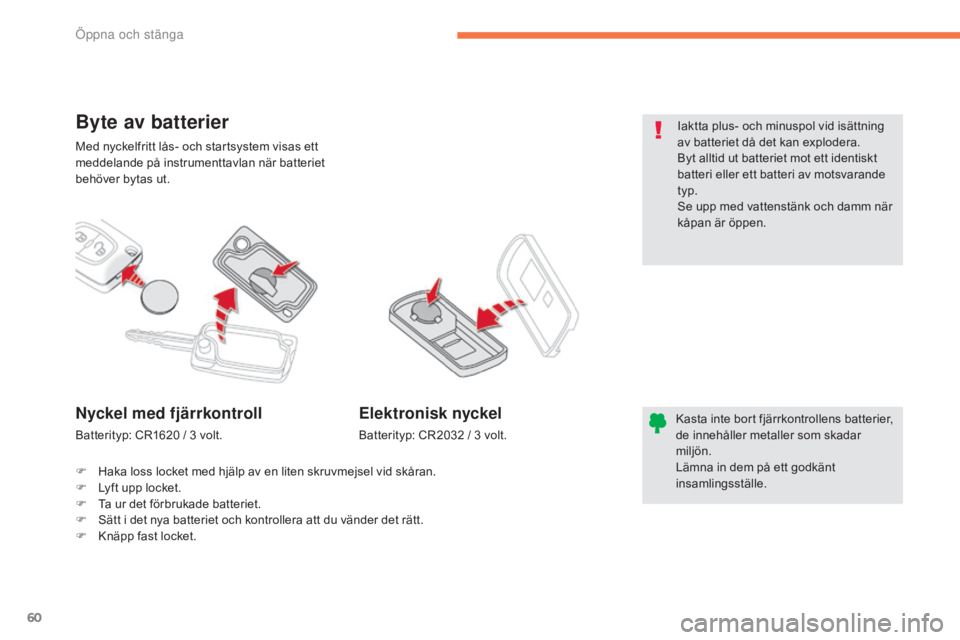CITROEN C4 AIRCROSS 2016 InstruktionsbÖcker (in Swedish) 60
C4-Aircross_sv_Chap02_ouvertures_ed01-2014
Med nyckelfritt lås- och startsystem visas ett
meddelande på instrumenttavlan när batteriet
behöver bytas ut.
Byte av batterier
Kasta inte bort fjä CITROEN C4 AIRCROSS 2016 InstruktionsbÖcker (in Swedish) 60
C4-Aircross_sv_Chap02_ouvertures_ed01-2014
Med nyckelfritt lås- och startsystem visas ett
meddelande på instrumenttavlan när batteriet
behöver bytas ut.
Byte av batterier
Kasta inte bort fjä