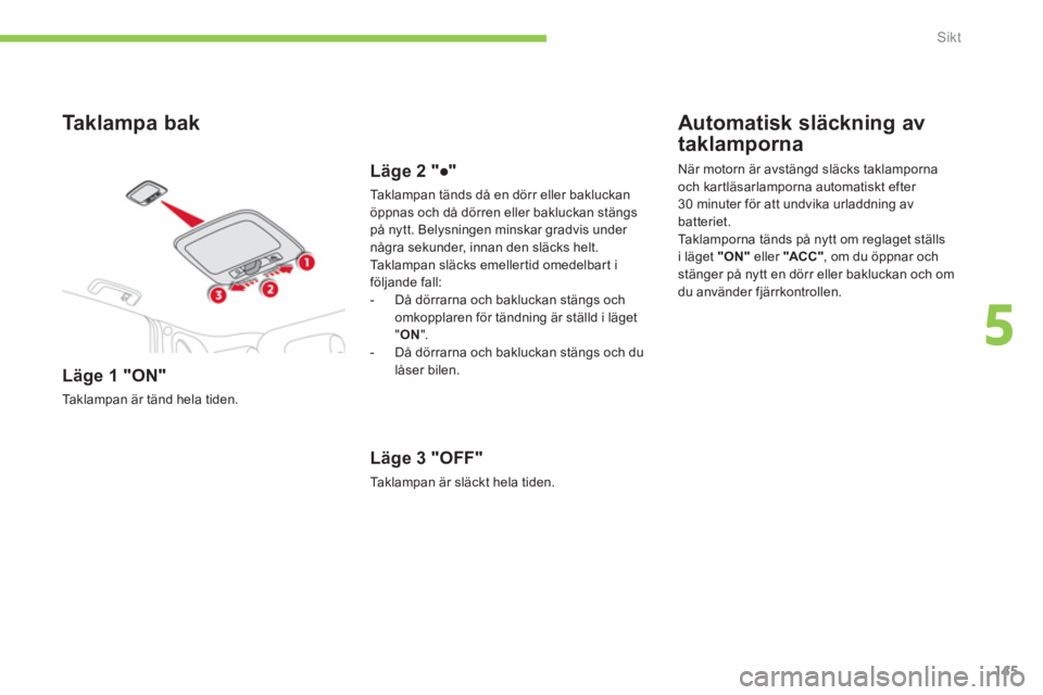 CITROEN C4 AIRCROSS 2014 InstruktionsbÖcker (in Swedish) 145
5
Sikt
Ta k l a m p a b a k
Läge 1 "ON"
Taklampan är tänd hela tiden.
Läge 2 "●"
Taklampan tänds då en dörr eller bakluckan
öppnas och då dörren eller bakluckan CITROEN C4 AIRCROSS 2014 InstruktionsbÖcker (in Swedish) 145
5
Sikt
Ta k l a m p a b a k
Läge 1 "ON"
Taklampan är tänd hela tiden.
Läge 2 "●"
Taklampan tänds då en dörr eller bakluckan
öppnas och då dörren eller bakluckan