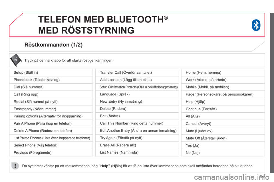 CITROEN C4 AIRCROSS 2014  InstruktionsbÖcker (in Swedish) 253
   
 
 
 
 
 
 
 
 
Röstkommandon (1/2) 
 
Setup (Ställ in) 
  Phonebook (Telefonkatalog) 
  Dial (Slå nummer) 
  Call (Ring upp) 
  Redial (Slå numret på nytt) 
  Emergency (Nödnummer) 
  P
