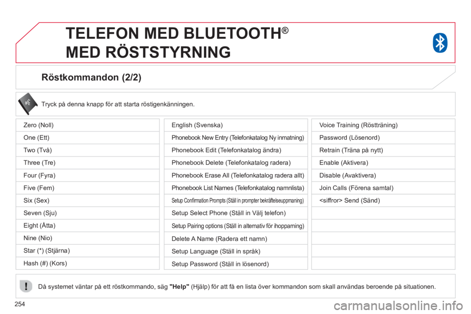 CITROEN C4 AIRCROSS 2014  InstruktionsbÖcker (in Swedish) 254
   
Röstkommandon (2/2) 
 
 
Tryck på denna knapp för att starta röstigenkänningen.  
 
   
Då systemet väntar på ett röstkommando, säg  "Help" 
 (Hjälp) för att få en lista över kom