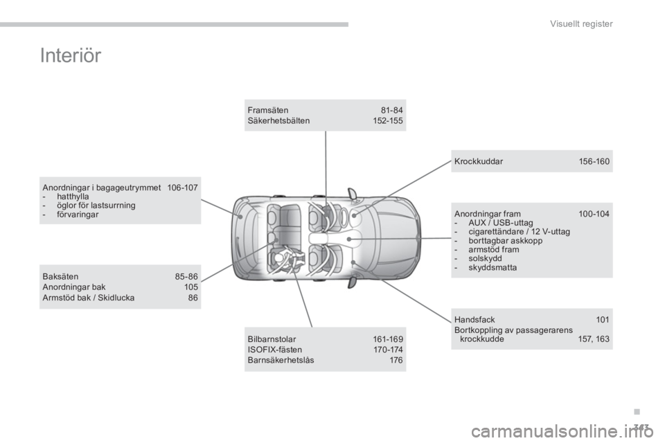 CITROEN C4 AIRCROSS 2014 InstruktionsbÖcker (in Swedish) .
343
Visuellt register
Interiör
Anordningar i bagageutrymmet 106 -107
- hatthylla
- öglor för lastsurrning
- förvaringar
Bilbarnstolar 161-169
I S O FI X- CITROEN C4 AIRCROSS 2014 InstruktionsbÖcker (in Swedish) .
343
Visuellt register
Interiör
Anordningar i bagageutrymmet 106 -107
- hatthylla
- öglor för lastsurrning
- förvaringar
Bilbarnstolar 161-169
I S O FI X-