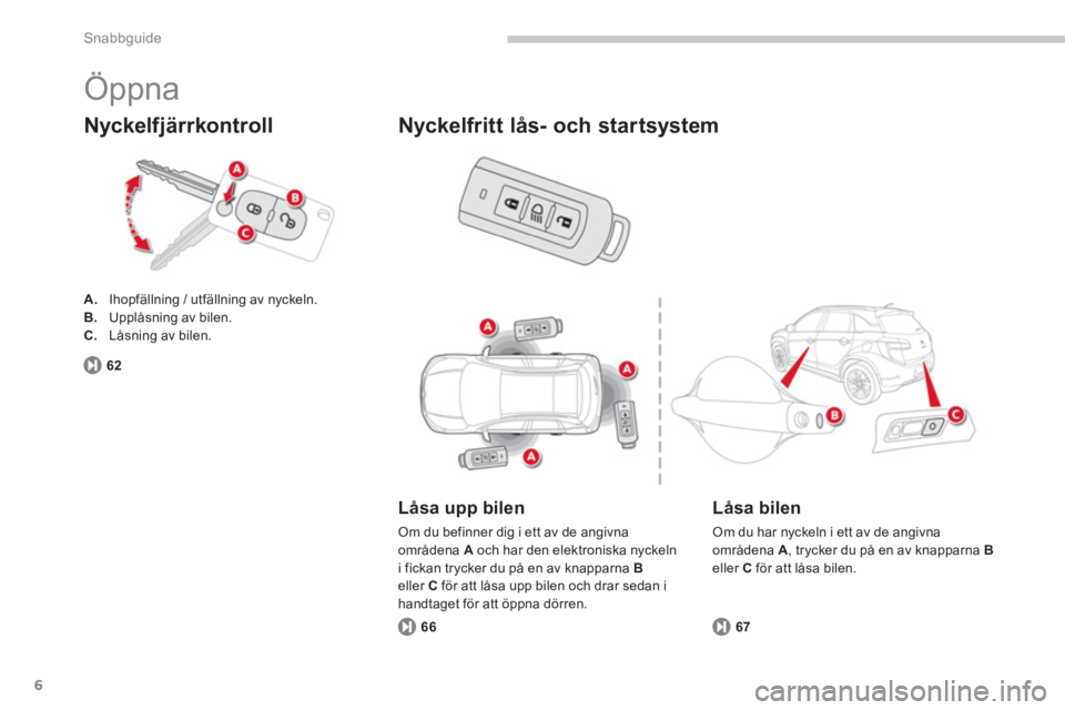 CITROEN C4 AIRCROSS 2014 InstruktionsbÖcker (in Swedish) 6
Snabbguide
Öppna
A.
Ihopfällning / utfällning av nyckeln.
B.
Upplåsning av bilen.
C.
Låsning av bilen.
Nyckelfjärrkontroll
67
Låsa upp bilen
Om du CITROEN C4 AIRCROSS 2014 InstruktionsbÖcker (in Swedish) 6
Snabbguide
Öppna
A.
Ihopfällning / utfällning av nyckeln.
B.
Upplåsning av bilen.
C.
Låsning av bilen.
Nyckelfjärrkontroll
67
Låsa upp bilen
Om du