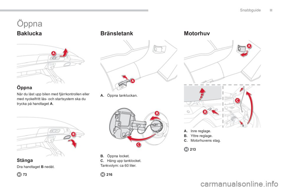 CITROEN C4 AIRCROSS 2014  InstruktionsbÖcker (in Swedish) .
7
Snabbguide
  Öppna 
 
 
Baklucka 
 
 
Öppna 
 
När du låst upp bilen med fjärrkontrollen eller 
med nyckelfritt lås- och startsystem ska du 
trycka på handtaget  A 
.  
 
 
Stänga 
 
Dra h