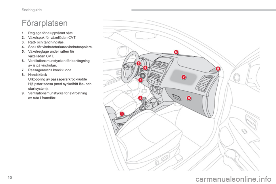 CITROEN C4 AIRCROSS 2013  InstruktionsbÖcker (in Swedish) 10
Snabbguide
  Förarplatsen 
1. 
 Reglage för eluppvärmt säte.2. 
  Växelspak för växellådan CVT.3. 
  Ratt- och tändningslås. 
4. 
  Spak för vindrutetorkare/vindrutespolare.5. 
 Växelre