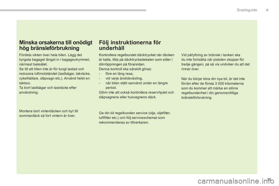 CITROEN C4 AIRCROSS 2013 InstruktionsbÖcker (in Swedish) .
23
Snabbguide
Minska orsakerna till onödigt
hög bränsleförbrukning
Fördela vikten över hela bilen. Lägg det
tyngsta bagaget längst in i bagageutrymmet,
närmast baksätet.
Se CITROEN C4 AIRCROSS 2013 InstruktionsbÖcker (in Swedish) .
23
Snabbguide
Minska orsakerna till onödigt
hög bränsleförbrukning
Fördela vikten över hela bilen. Lägg det
tyngsta bagaget längst in i bagageutrymmet,
närmast baksätet.
Se
