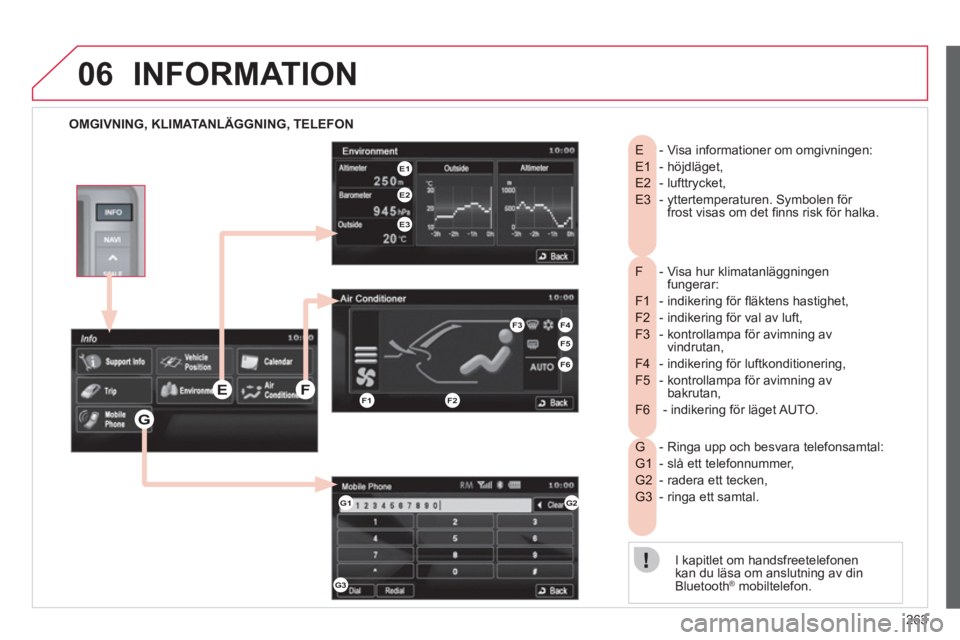 CITROEN C4 AIRCROSS 2013  InstruktionsbÖcker (in Swedish) 263
06INFORMATION 
   
OMGIVNING, KLIMATANLÄGGNING, TELEFON
-  Visa hur klimatanläggningen F  fungerar:
- indikering för fl äktens hastighet,F1  
- indikering för val av luft,F2  
-  kontrollamp CITROEN C4 AIRCROSS 2013  InstruktionsbÖcker (in Swedish) 263
06INFORMATION 
   
OMGIVNING, KLIMATANLÄGGNING, TELEFON
-  Visa hur klimatanläggningen F  fungerar:
- indikering för fl äktens hastighet,F1  
- indikering för val av luft,F2  
-  kontrollamp