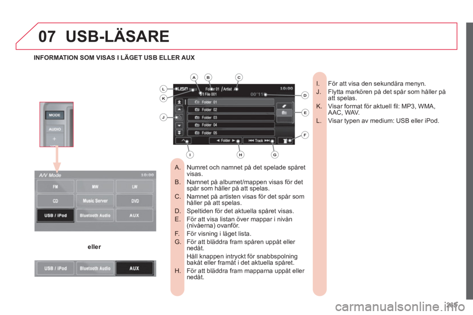 CITROEN C4 AIRCROSS 2013  InstruktionsbÖcker (in Swedish) 265
07USB-LÄSARE 
Numret och namnet på det spelade spåret    
 
 
A.  visas.
Namnet på albumet/mappen visas för det B.  spår som håller på att spelas.
Namnet på artisten visas för det spår  CITROEN C4 AIRCROSS 2013  InstruktionsbÖcker (in Swedish) 265
07USB-LÄSARE 
Numret och namnet på det spelade spåret    
 
 
A.  visas.
Namnet på albumet/mappen visas för det B.  spår som håller på att spelas.
Namnet på artisten visas för det spår