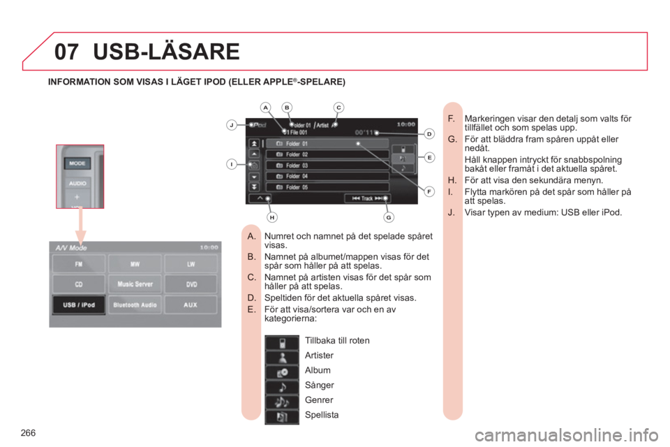 CITROEN C4 AIRCROSS 2013  InstruktionsbÖcker (in Swedish) 266
07USB-LÄSARE 
Numret och namnet på det spelade spåret    
 
 
A.  visas.
Namnet på albumet/mappen visas för det B.  spår som håller på att spelas.
Namnet på artisten visas för det spår  CITROEN C4 AIRCROSS 2013  InstruktionsbÖcker (in Swedish) 266
07USB-LÄSARE 
Numret och namnet på det spelade spåret    
 
 
A.  visas.
Namnet på albumet/mappen visas för det B.  spår som håller på att spelas.
Namnet på artisten visas för det spår