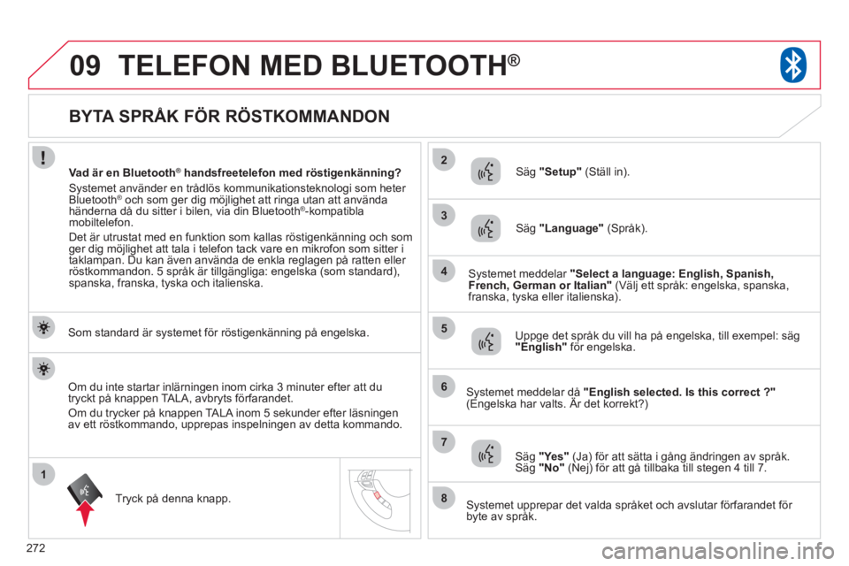 CITROEN C4 AIRCROSS 2013  InstruktionsbÖcker (in Swedish) 272
1
2
3
09
4
5
6
7
8
   
 
 
 
 
 
 
 
 
 
 
 
 
 
BYTA SPRÅK FÖR RÖSTKOMMANDON 
TELEFON MED BLUETOOTH®
 
 
Som standard är systemet för röstigenkänning på engelska.  
Tr
yck på denna knap CITROEN C4 AIRCROSS 2013  InstruktionsbÖcker (in Swedish) 272
1
2
3
09
4
5
6
7
8
   
 
 
 
 
 
 
 
 
 
 
 
 
 
BYTA SPRÅK FÖR RÖSTKOMMANDON 
TELEFON MED BLUETOOTH®
 
 
Som standard är systemet för röstigenkänning på engelska.  
Tr
yck på denna knap