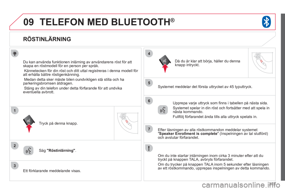 CITROEN C4 AIRCROSS 2013  InstruktionsbÖcker (in Swedish) 273
09
2
3
1
4
5
6
7
TELEFON MED BLUETOOTH®
   
 
 
 
 
 
 
 
 
 
 
 
 
 
RÖSTINLÄRNING 
Du kan använda funktionen inlärning av användarens röst för att 
skapa en röstmodell för en person pe CITROEN C4 AIRCROSS 2013  InstruktionsbÖcker (in Swedish) 273
09
2
3
1
4
5
6
7
TELEFON MED BLUETOOTH®
   
 
 
 
 
 
 
 
 
 
 
 
 
 
RÖSTINLÄRNING 
Du kan använda funktionen inlärning av användarens röst för att 
skapa en röstmodell för en person pe