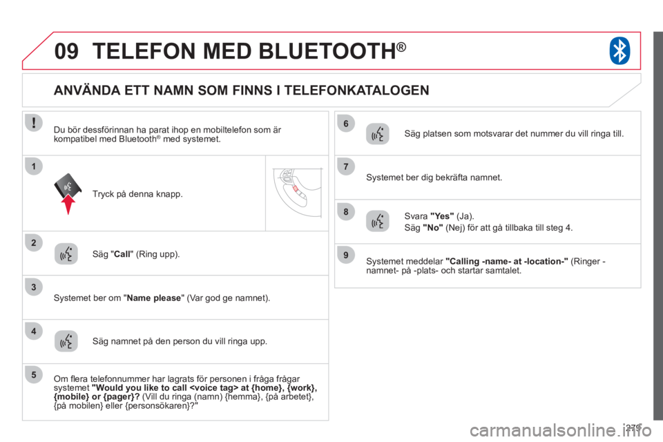 CITROEN C4 AIRCROSS 2013 InstruktionsbÖcker (in Swedish) 279
09
2
3
1
4
6
5
7
8
9
TELEFON MED BLUETOOTH®
Säg " Call
" (Ring upp).
Systemet ber om "Name please
" (Var god ge namnet).
ANVÄNDA ETT NAMN SOM FINNS I T CITROEN C4 AIRCROSS 2013 InstruktionsbÖcker (in Swedish) 279
09
2
3
1
4
6
5
7
8
9
TELEFON MED BLUETOOTH®
Säg " Call
" (Ring upp).
Systemet ber om "Name please
" (Var god ge namnet).
ANVÄNDA ETT NAMN SOM FINNS I T