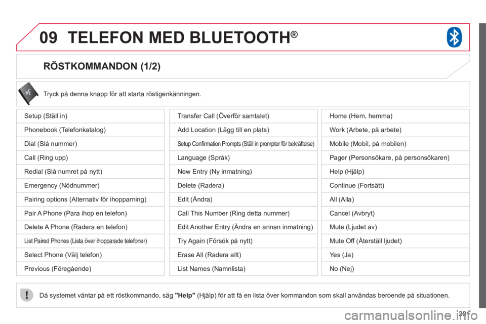 CITROEN C4 AIRCROSS 2013  InstruktionsbÖcker (in Swedish) 281
09TELEFON MED BLUETOOTH®
   
 
 
 
 
 
 
 
 
 
 
 
 
 
 
RÖSTKOMMANDON (1/2) 
Setup (Ställ in)
Phonebook (Telefonkatalog)
Dial (Slå nummer)
Call (Ring upp) 
Redial 
(Slå numret på nytt)
Emer CITROEN C4 AIRCROSS 2013  InstruktionsbÖcker (in Swedish) 281
09TELEFON MED BLUETOOTH®
   
 
 
 
 
 
 
 
 
 
 
 
 
 
 
RÖSTKOMMANDON (1/2) 
Setup (Ställ in)
Phonebook (Telefonkatalog)
Dial (Slå nummer)
Call (Ring upp) 
Redial 
(Slå numret på nytt)
Emer
