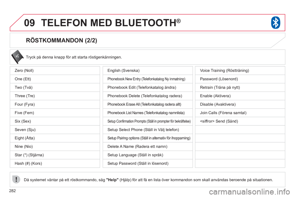 CITROEN C4 AIRCROSS 2013  InstruktionsbÖcker (in Swedish) 282
09TELEFON MED BLUETOOTH®
   
RÖSTKOMMANDON (2/2) 
 
Tryck på denna knapp för att starta röstigenkänningen. 
Då s
ystemet väntar på ett röstkommando, säg  "Help"(Hjälp) för att få en  CITROEN C4 AIRCROSS 2013  InstruktionsbÖcker (in Swedish) 282
09TELEFON MED BLUETOOTH®
   
RÖSTKOMMANDON (2/2) 
 
Tryck på denna knapp för att starta röstigenkänningen. 
Då s
ystemet väntar på ett röstkommando, säg  "Help"(Hjälp) för att få en