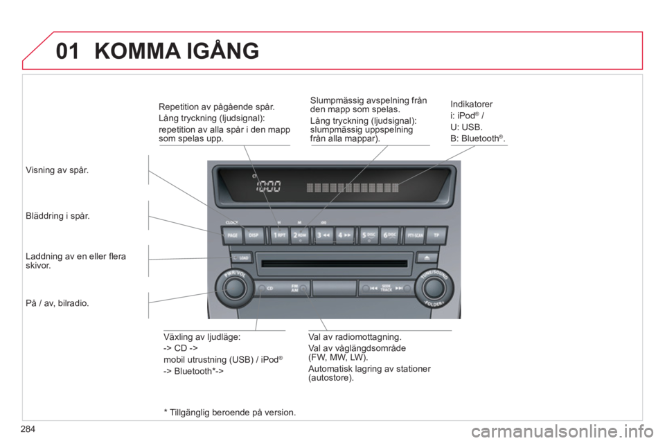 CITROEN C4 AIRCROSS 2013  InstruktionsbÖcker (in Swedish) 284
01  KOMMA IGÅNG 
Visning av spår.
Bläddring i spår.
Indikatorer 
i: iPod®   / ®
U: USB.
B: Bl
uetooth ®.       
Slumpmässi
g avspelning från den mapp som spelas.
  Lån
g tryckning (ljuds