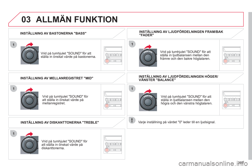 CITROEN C4 AIRCROSS 2013  InstruktionsbÖcker (in Swedish) 289
1
03
1
1
1
1
INSTÄLLNING AV BASTONERNA "BASS"  
   
Vrid på tumh
julet "SOUND" för att ställa in önskat värde på bastonerna.  
ALLMÄN FUNKTION 
 
 
Vrid på tumhjulet "SOUND" för 
att st CITROEN C4 AIRCROSS 2013  InstruktionsbÖcker (in Swedish) 289
1
03
1
1
1
1
INSTÄLLNING AV BASTONERNA "BASS"  
   
Vrid på tumh
julet "SOUND" för att ställa in önskat värde på bastonerna.  
ALLMÄN FUNKTION 
 
 
Vrid på tumhjulet "SOUND" för 
att st