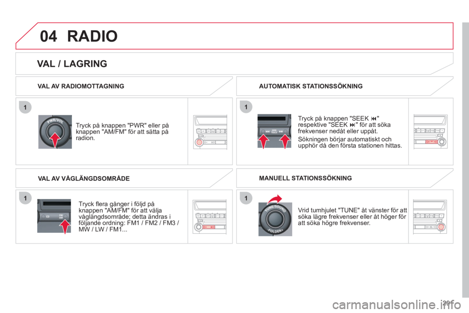 CITROEN C4 AIRCROSS 2013  InstruktionsbÖcker (in Swedish) 291
04
1
11
1
RADIO
VAL AV RADIOMOTTAGNING  
   
Tr
yck på knappen "PWR" eller på 
knappen "AM/FM" för att sätta på 
radion.
   
Tr
yck fl era gånger i följd på
knappen "AM/FM" för att välj CITROEN C4 AIRCROSS 2013  InstruktionsbÖcker (in Swedish) 291
04
1
11
1
RADIO
VAL AV RADIOMOTTAGNING  
   
Tr
yck på knappen "PWR" eller på 
knappen "AM/FM" för att sätta på 
radion.
   
Tr
yck fl era gånger i följd på
knappen "AM/FM" för att välj
