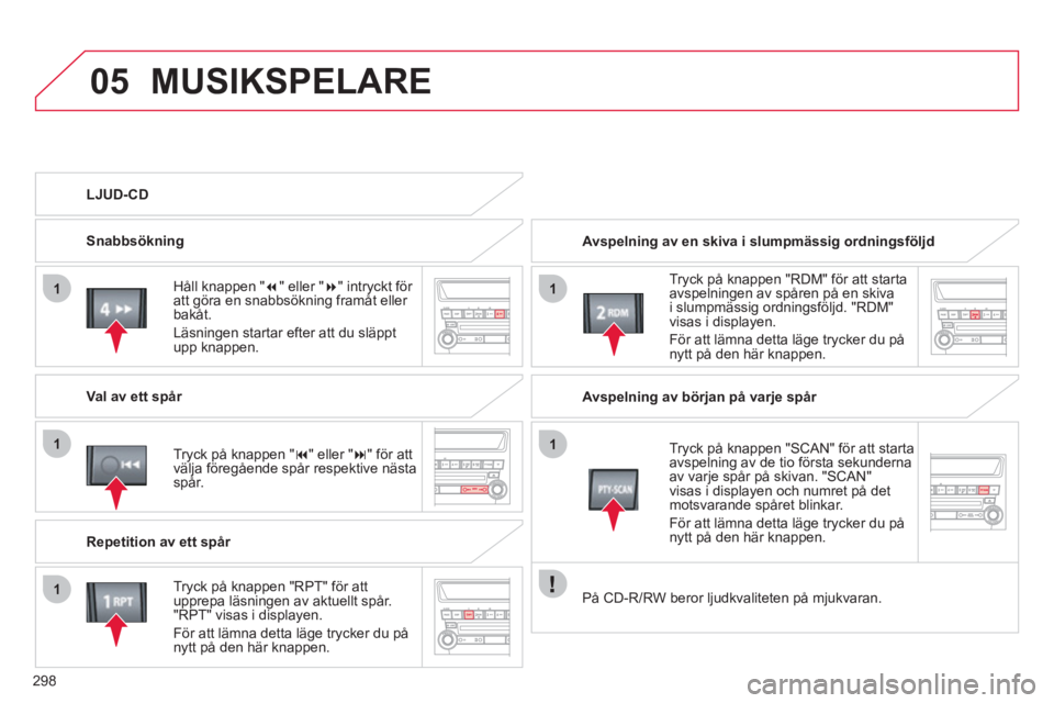 CITROEN C4 AIRCROSS 2013  InstruktionsbÖcker (in Swedish) 298
05
11
1
1
1
MUSIKSPELARE
 Avspelning av en skiva i slumpmässig ordningsföljd  
   
Tr
yck på knappen "RDM" för att starta 
avspelningen av spåren på en skiva 
i slumpmässig ordningsföljd.  CITROEN C4 AIRCROSS 2013  InstruktionsbÖcker (in Swedish) 298
05
11
1
1
1
MUSIKSPELARE
 Avspelning av en skiva i slumpmässig ordningsföljd  
   
Tr
yck på knappen "RDM" för att starta 
avspelningen av spåren på en skiva 
i slumpmässig ordningsföljd.