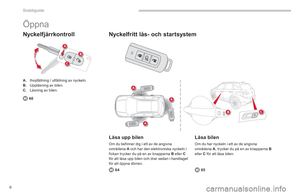 CITROEN C4 AIRCROSS 2013  InstruktionsbÖcker (in Swedish) 6
Snabbguide
  Öppna 
A. 
 Ihopfällning / utfällning av nyckeln.B.Upplåsning av bilen.
C.Låsning av bilen. 
Nyckelfjärrkontroll 
65
   
Låsa upp bilen 
 Om du befinner dig i ett av de angivnaom