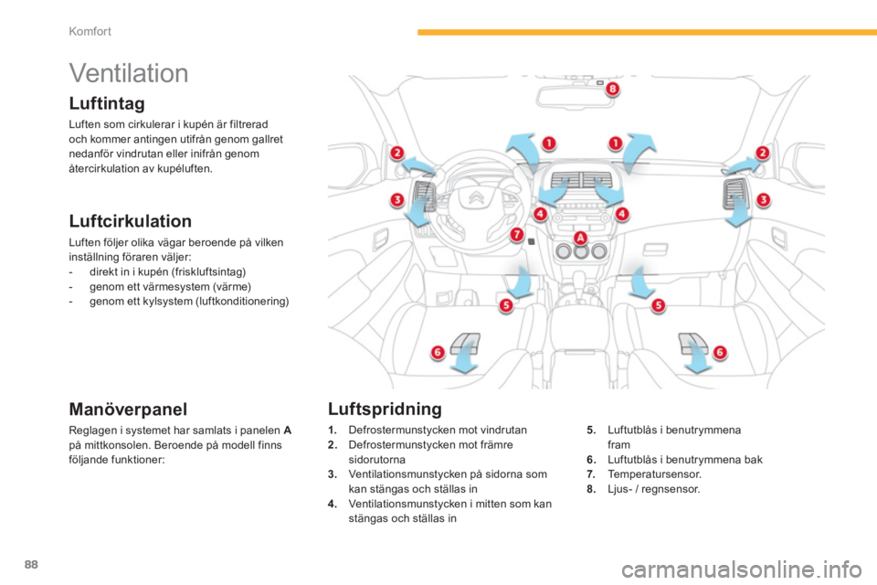CITROEN C4 AIRCROSS 2013 InstruktionsbÖcker (in Swedish) 88
Komfor t
Vent ilat ion
Luftintag
Luften som cirkulerar i kupén är filtrerad
och kommer antingen utifrån genom gallret
nedanför vindrutan eller inifrån genom
åter CITROEN C4 AIRCROSS 2013 InstruktionsbÖcker (in Swedish) 88
Komfor t
Vent ilat ion
Luftintag
Luften som cirkulerar i kupén är filtrerad
och kommer antingen utifrån genom gallret
nedanför vindrutan eller inifrån genom
åter