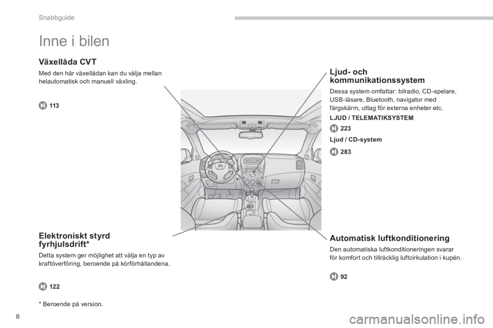 CITROEN C4 AIRCROSS 2013  InstruktionsbÖcker (in Swedish) 8
Snabbguide
  Inne i bilen  
Elektroniskt styrd fyrhjulsdrift *
Detta system ger möjlighet att välja en typ av 
kraftöverföring, beroende på kör förhållandena. 
Växellåda CVT
Med den här v