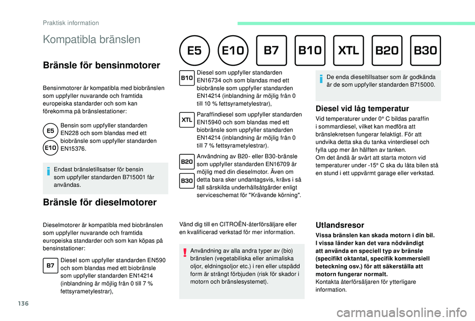 CITROEN C4 CACTUS 2019 InstruktionsbÖcker (in Swedish) 136
Kompatibla bränslen
Bränsle för bensinmotorer
Bensinmotorer är kompatibla med biobränslen
som uppfyller nuvarande och framtida
europeiska standarder och som kan
förekomma på bränslesta CITROEN C4 CACTUS 2019 InstruktionsbÖcker (in Swedish) 136
Kompatibla bränslen
Bränsle för bensinmotorer
Bensinmotorer är kompatibla med biobränslen
som uppfyller nuvarande och framtida
europeiska standarder och som kan
förekomma på bränslesta