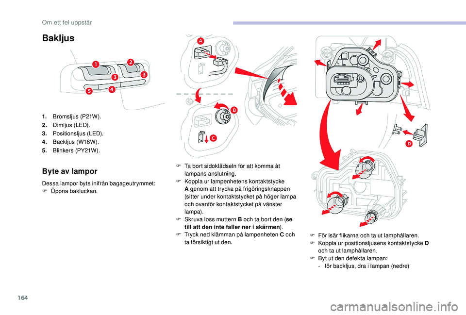 CITROEN C4 CACTUS 2019 InstruktionsbÖcker (in Swedish) 164
Bakljus
1.Bromsljus (P21W).
2. Dimljus (LED).
3. Positionsljus (LED).
4. Backljus (W16W).
5. Blinkers (PY21W).
Byte av lampor
Dessa lampor byts inifrån bagageutrymmet:
F
Ö ppna bakluckan. F
T CITROEN C4 CACTUS 2019 InstruktionsbÖcker (in Swedish) 164
Bakljus
1.Bromsljus (P21W).
2. Dimljus (LED).
3. Positionsljus (LED).
4. Backljus (W16W).
5. Blinkers (PY21W).
Byte av lampor
Dessa lampor byts inifrån bagageutrymmet:
F
Ö ppna bakluckan. F
T