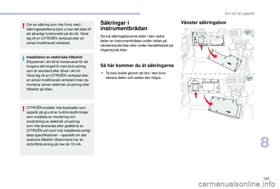 CITROEN C4 CACTUS 2019 InstruktionsbÖcker (in Swedish) 167
Om en säkring som inte finns med i
säkringstabellerna byts ut kan det leda till
ett allvarligt funktionsfel på din bil. Vänd
dig till en CITROËN-verkstad eller en
annan kvalificerad verks CITROEN C4 CACTUS 2019 InstruktionsbÖcker (in Swedish) 167
Om en säkring som inte finns med i
säkringstabellerna byts ut kan det leda till
ett allvarligt funktionsfel på din bil. Vänd
dig till en CITROËN-verkstad eller en
annan kvalificerad verks