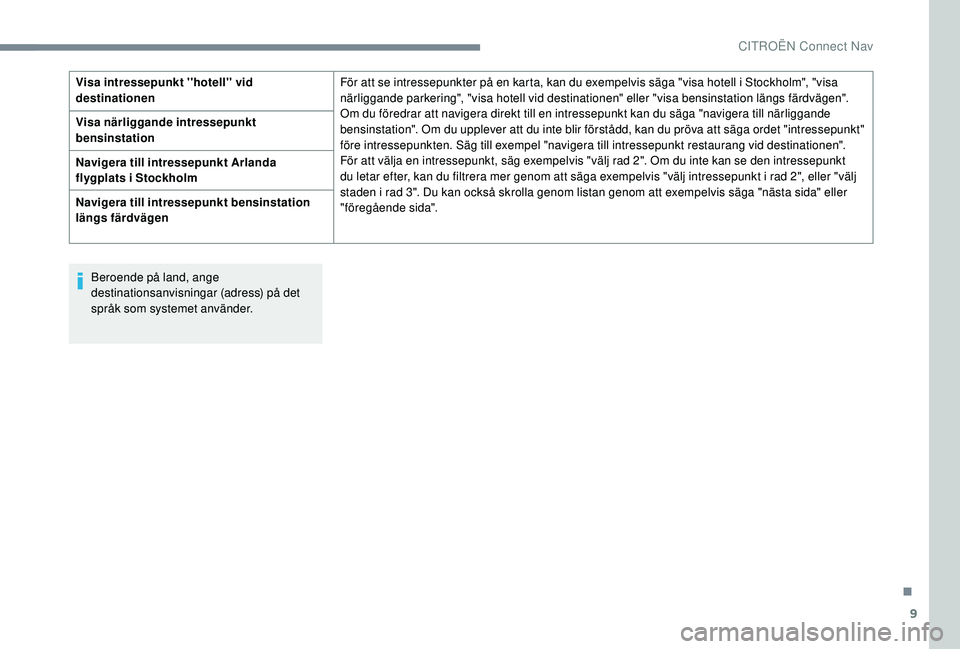 CITROEN C4 CACTUS 2019 InstruktionsbÖcker (in Swedish) 9
Beroende på land, ange
destinationsanvisningar (adress) på det
språk som systemet använder.
Visa intressepunkt ''hotell'' vid
destinationen
För att se intressepunkter på en CITROEN C4 CACTUS 2019 InstruktionsbÖcker (in Swedish) 9
Beroende på land, ange
destinationsanvisningar (adress) på det
språk som systemet använder.
Visa intressepunkt ''hotell'' vid
destinationen
För att se intressepunkter på en