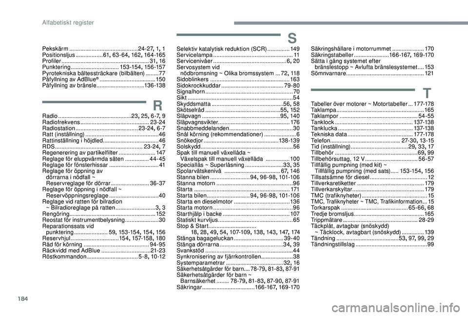 CITROEN C4 CACTUS 2019 InstruktionsbÖcker (in Swedish) 184
Pekskärm ...........................................24 -27, 1, 1
Positionsljus .................61, 63-64 , 162, 16 4 -165
Profiler
....................................................... 31, CITROEN C4 CACTUS 2019 InstruktionsbÖcker (in Swedish) 184
Pekskärm ...........................................24 -27, 1, 1
Positionsljus .................61, 63-64 , 162, 16 4 -165
Profiler
....................................................... 31,