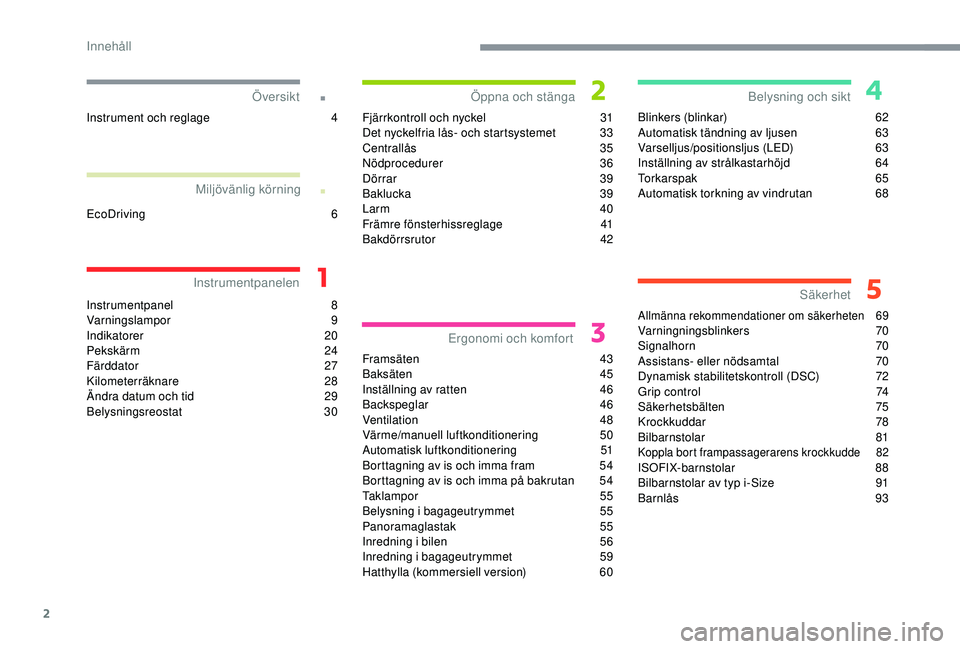 CITROEN C4 CACTUS 2019  InstruktionsbÖcker (in Swedish) 2
.
.
Instrumentpanel 8
Varningslampor  9
Indikatorer
 

20
Pekskärm
  24
Färddator
 

27
Kilometerräknare
 

28
Ändra datum och tid
 
2
 9
Belysningsreostat
 3

0Fjärrkontroll och nyckel
 
3
 1
