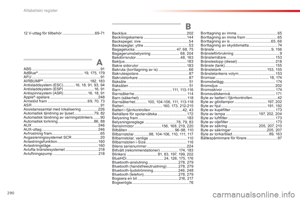 CITROEN C4 CACTUS 2018  InstruktionsbÖcker (in Swedish) 290
C4-cactus_sv_Chap11_index-alpha_ed01-2016
12 V-uttag för tillbehör ...............................6 9 -71
ABS
 ...............................
 ..................................91
AdBlue
® ...