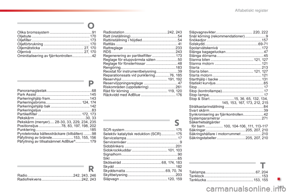 CITROEN C4 CACTUS 2018 InstruktionsbÖcker (in Swedish) 293
C4-cactus_sv_Chap11_index-alpha_ed01-2016
Panoramaglastak ............................................68
Pa rk Assist .................................................... 14
5
Parkeringhjälp fram CITROEN C4 CACTUS 2018 InstruktionsbÖcker (in Swedish) 293
C4-cactus_sv_Chap11_index-alpha_ed01-2016
Panoramaglastak ............................................68
Pa rk Assist .................................................... 14
5
Parkeringhjälp fram