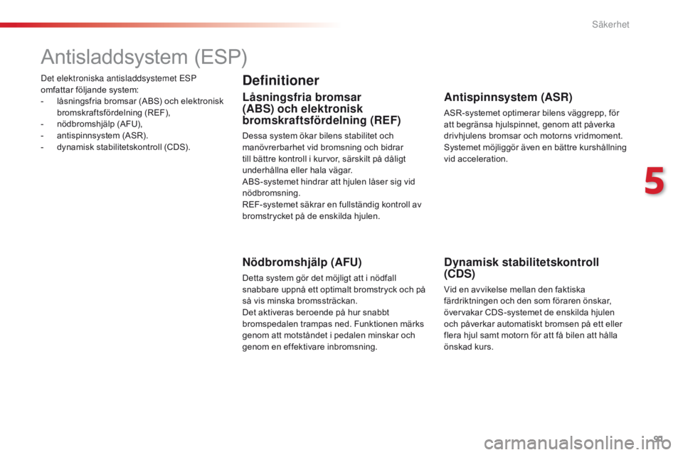 CITROEN C4 CACTUS 2018 InstruktionsbÖcker (in Swedish) 91
C4-cactus_sv_Chap05_securite_ed01-2016
Det elektroniska antisladdsystemet ESP
omfattar följande system:
-
lå
sningsfria bromsar (ABS) och elektronisk
bromskraftsfördelning (REF),
-
nö
dbro CITROEN C4 CACTUS 2018 InstruktionsbÖcker (in Swedish) 91
C4-cactus_sv_Chap05_securite_ed01-2016
Det elektroniska antisladdsystemet ESP
omfattar följande system:
-
lå
sningsfria bromsar (ABS) och elektronisk
bromskraftsfördelning (REF),
-
nö
dbro