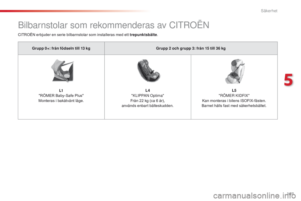 CITROEN C4 CACTUS 2016 InstruktionsbÖcker (in Swedish) 107
C4-cactus_sv_Chap05_securite_ed01-2015
Bilbarnstolar som rekommenderas av CitrOë n
Grupp 0+: från födseln till 13 kg Grupp 2 och grupp 3: från 15 till 36 kg
L1
"RÖMER Baby-Safe Plus"
CITROEN C4 CACTUS 2016 InstruktionsbÖcker (in Swedish) 107
C4-cactus_sv_Chap05_securite_ed01-2015
Bilbarnstolar som rekommenderas av CitrOë n
Grupp 0+: från födseln till 13 kg Grupp 2 och grupp 3: från 15 till 36 kg
L1
"RÖMER Baby-Safe Plus"