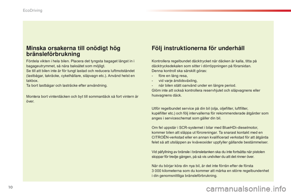 CITROEN C4 CACTUS 2016  InstruktionsbÖcker (in Swedish) 10
C4-cactus_sv_Chap00c_eco-conduite_ed01-2015
Minska orsakerna till onödigt hög 
bränsleförbrukning
Fördela vikten i hela bilen. Placera det tyngsta bagaget längst in i 
bagageutrymmet, så nä