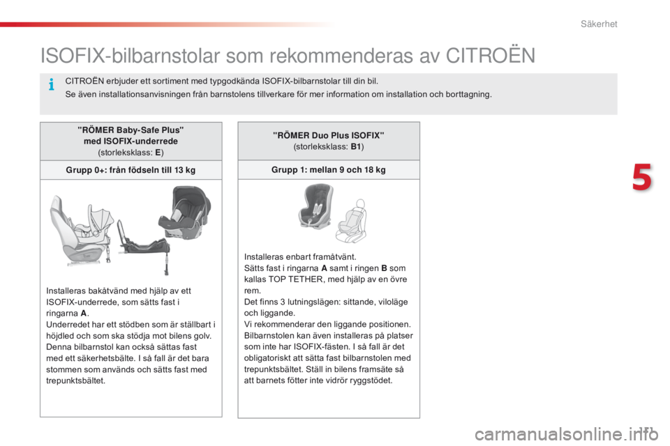 CITROEN C4 CACTUS 2016  InstruktionsbÖcker (in Swedish) 111
C4-cactus_sv_Chap05_securite_ed01-2015
iSOFiX-bilbarnstolar som rekommenderas av CitrOë n
"RÖMER Baby- Safe Plus"  
med ISOFIX-underrede  
(storleksklass:  E)
Grupp 0+: från födseln ti