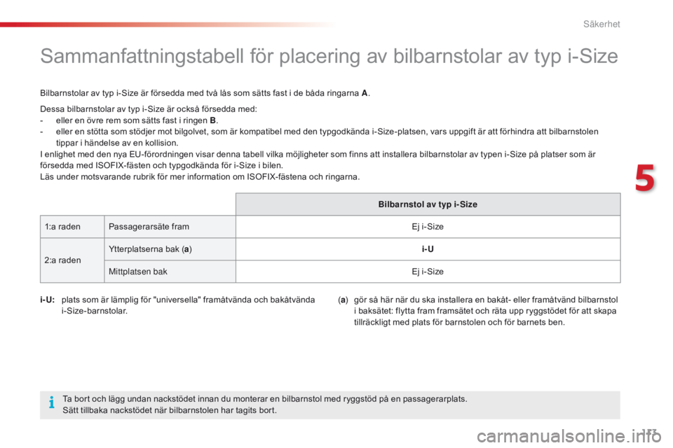 CITROEN C4 CACTUS 2016  InstruktionsbÖcker (in Swedish) 113
C4-cactus_sv_Chap05_securite_ed01-2015
Sammanfattningstabell för placering av bilbarnstolar av typ i-Size
Bilbarnstolar av typ i-Size är försedda med två lås som sätts fast i de båda ringar