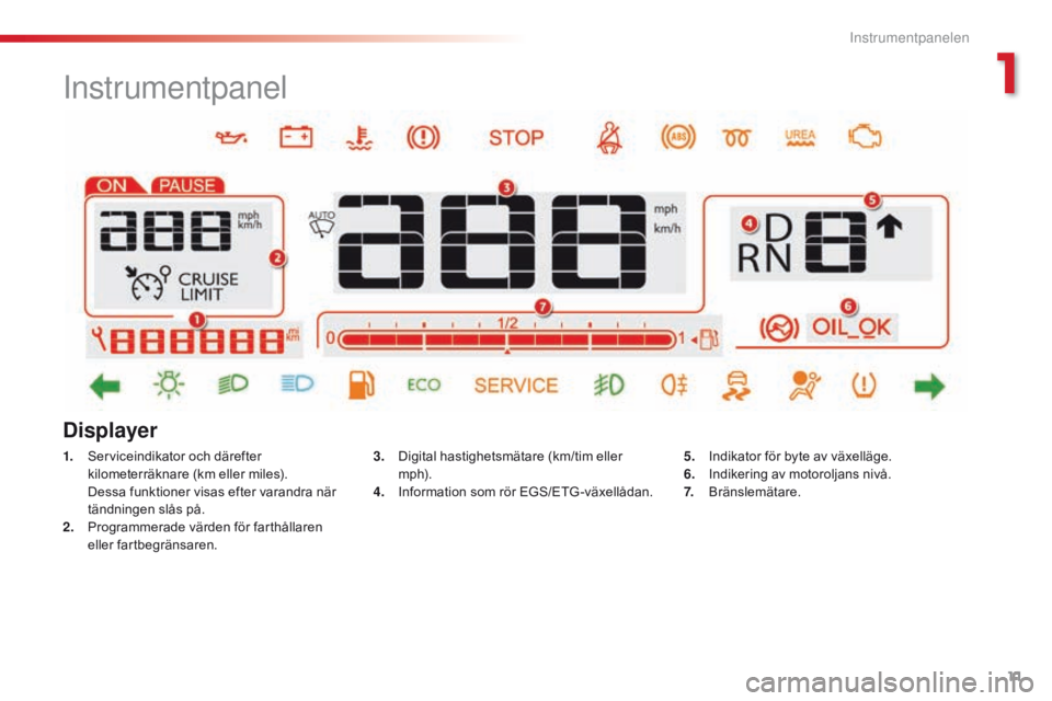 CITROEN C4 CACTUS 2016 InstruktionsbÖcker (in Swedish) 11
C4 - cactus_sv_Chap01_instruments- de-bord_ed01-2015
instrumentpanel
1. Serviceindikator och därefter
kilometerräknare (km eller miles).
D
essa funktioner visas efter varandra när
tändninge CITROEN C4 CACTUS 2016 InstruktionsbÖcker (in Swedish) 11
C4 - cactus_sv_Chap01_instruments- de-bord_ed01-2015
instrumentpanel
1. Serviceindikator och därefter
kilometerräknare (km eller miles).
D
essa funktioner visas efter varandra när
tändninge