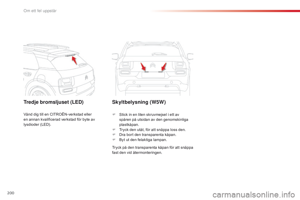 CITROEN C4 CACTUS 2016  InstruktionsbÖcker (in Swedish) 200
C4-cactus_sv_Chap08_En-cas-de-panne_ed01-2015
Tredje bromsljuset (LED)Skyltbelysning (W5W)
Tryck på den transparenta kåpan för att snäppa 
fast den vid återmonteringen. F 
S
 tick in en liten