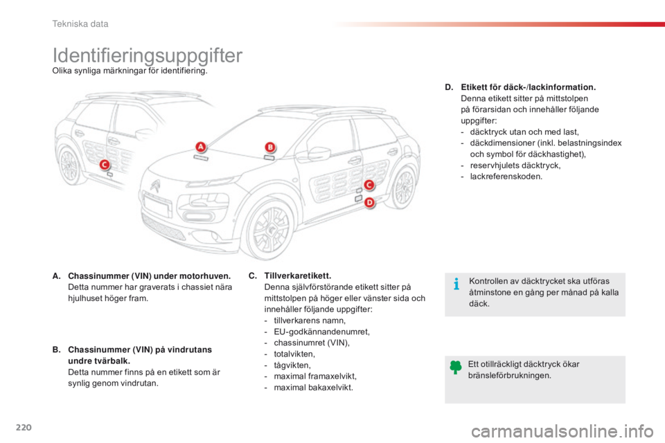CITROEN C4 CACTUS 2016 InstruktionsbÖcker (in Swedish) 220
C4-cactus_sv_Chap09_caracteristiques-techniques_ed01-2015
IdentifieringsuppgifterOlika synliga märkningar för identifiering.
A.
C
hassinummer (VIN) under motorhuven.
D
etta nummer har grave CITROEN C4 CACTUS 2016 InstruktionsbÖcker (in Swedish) 220
C4-cactus_sv_Chap09_caracteristiques-techniques_ed01-2015
IdentifieringsuppgifterOlika synliga märkningar för identifiering.
A.
C
hassinummer (VIN) under motorhuven.
D
etta nummer har grave