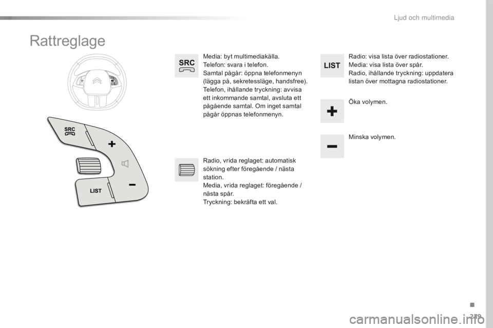 CITROEN C4 CACTUS 2016  InstruktionsbÖcker (in Swedish) 229
C4-cactus_sv_Chap10b_SMEGplus_ed01-2015
Rattreglage
Media: byt multimediakälla.
Telefon: svara i telefon.
Samtal pågår: öppna telefonmenyn 
(lägga på, sekretessläge, handsfree).
Telefon, ih